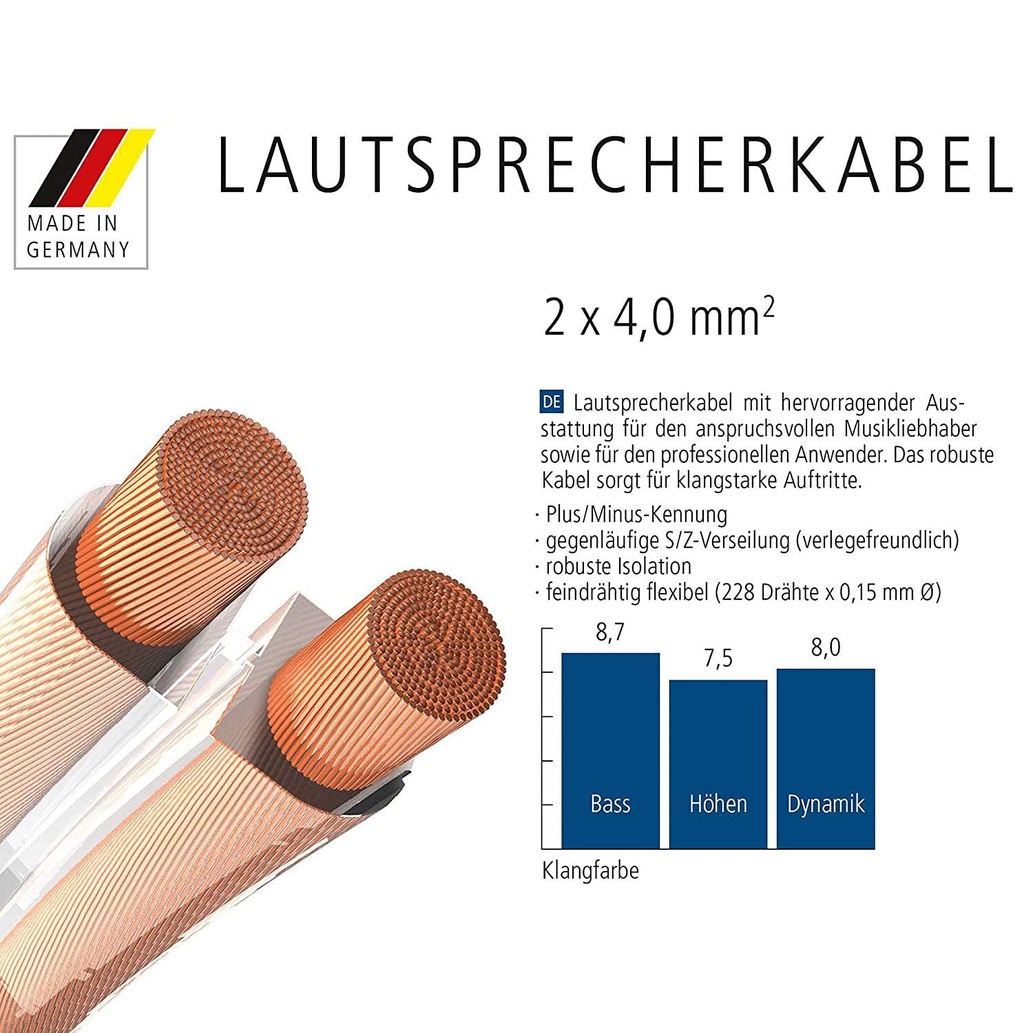 in-akustik-premium-lautsprecherkabel-6-m-transparent-2x4-0-mm image 7