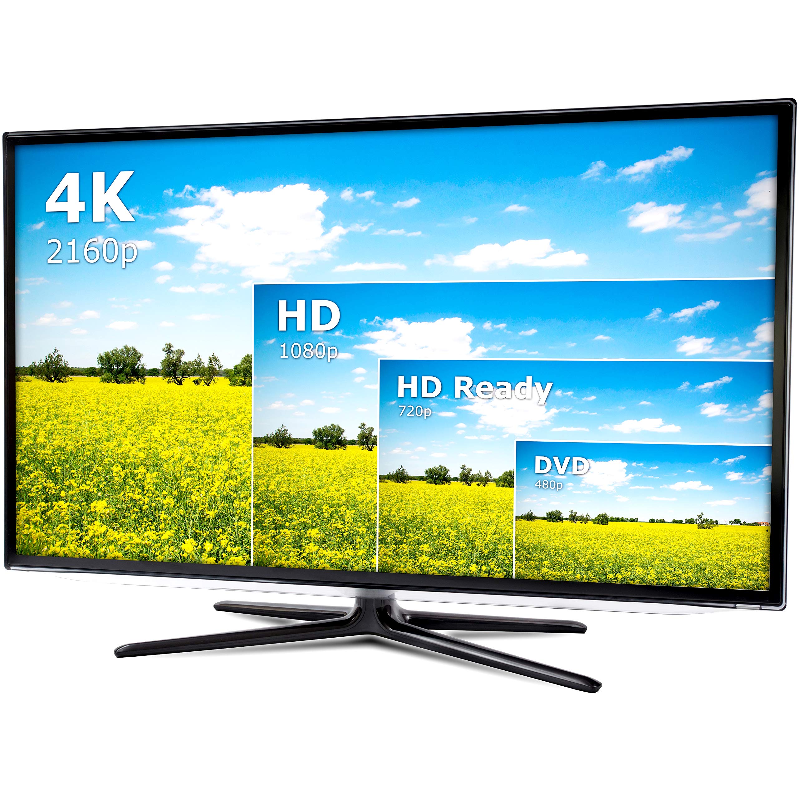 in-akustik-deluxe-high-speed-hdmi-2-0b-kabel-0-75-m-schwarz image 7