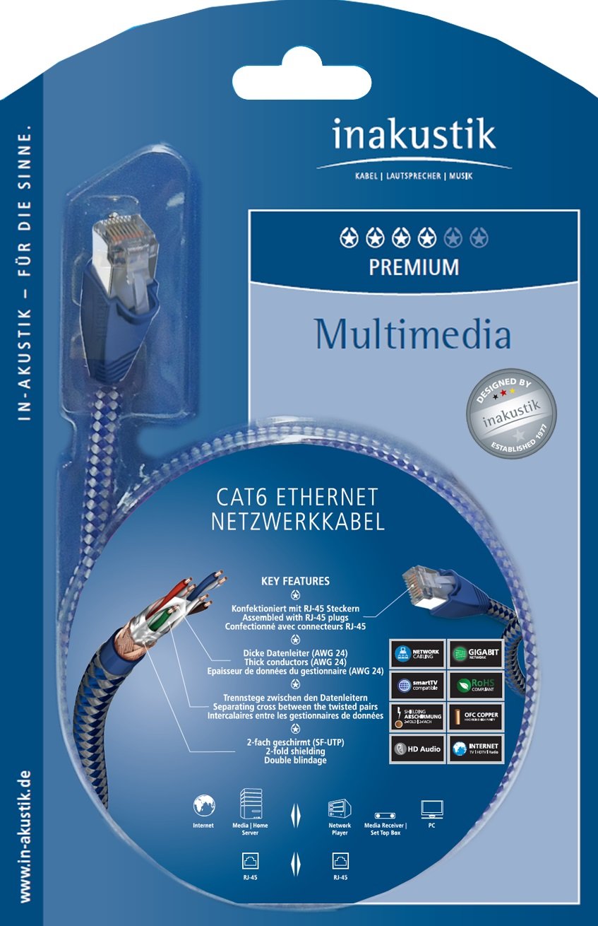 in-akustik-004803005-premium-cat6-netzwerkkabel-0-5-m-blau-silber-sf-utp image 4